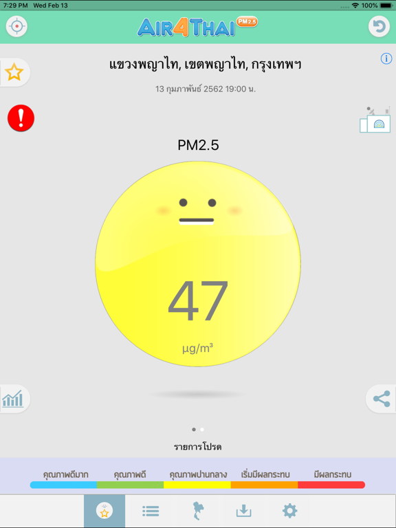 Air4Thai iPad screenshot 8 - Weather app