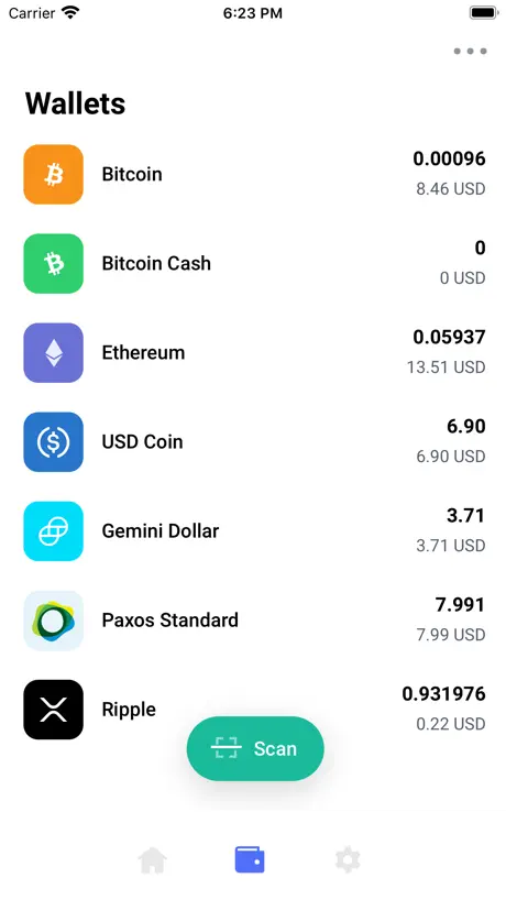 Copay Bitcoin Wallet