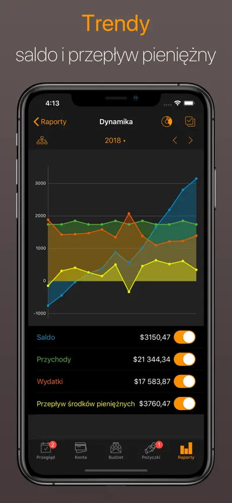 Alzex Finance
