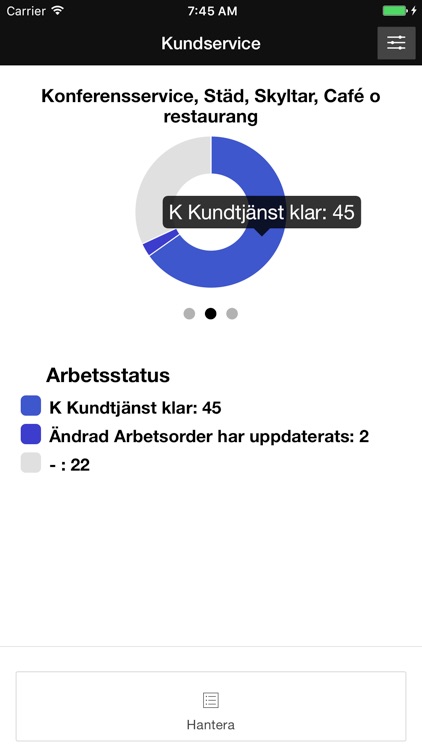 Pocketlord Kundservice