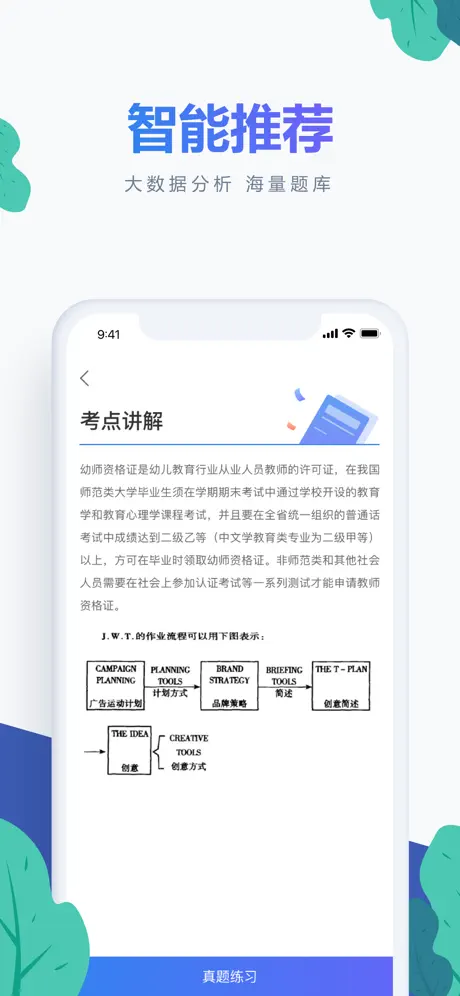 自考新题库-2020自考刷题必备宝典