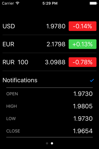 Belarus Stocks screenshot 3