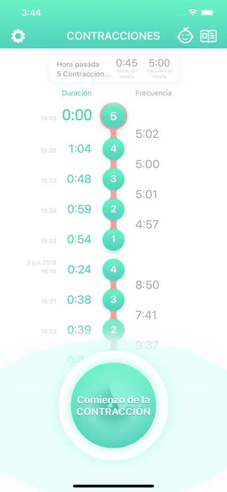Contraction Counter. Pregnancy