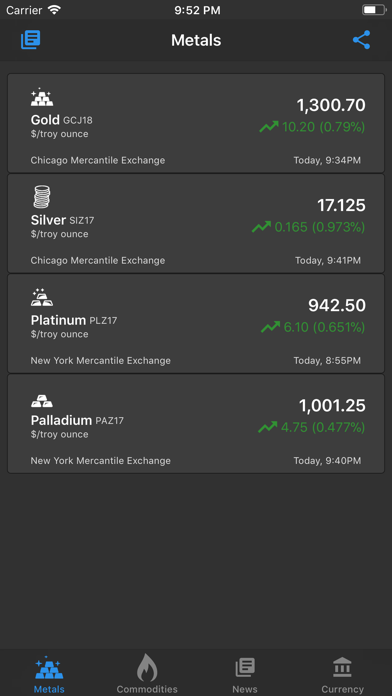 Gold & Silver Price Live Screenshot