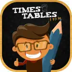 Times Tables Multiplication App Positive Reviews