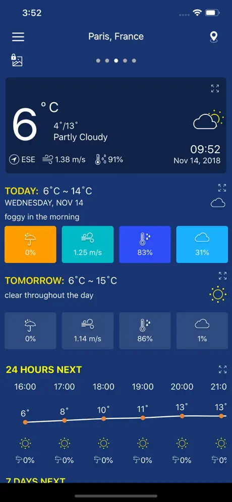 Pronóstico del tiempo pro