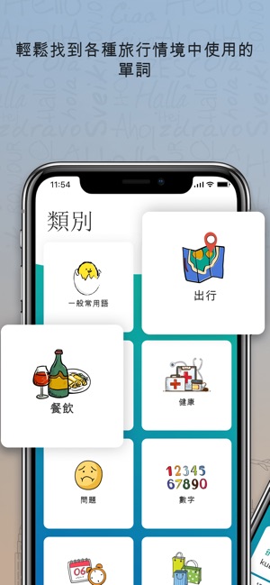英語Trocal - 旅行短語(圖4)-速報App