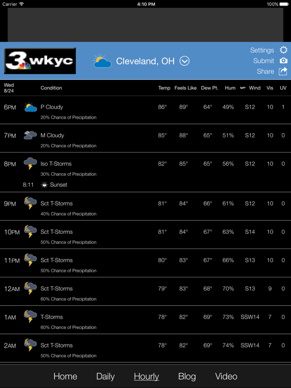 Screenshot #6 pour WKYC Weather