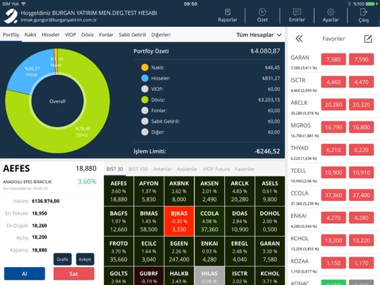 Screenshot #4 pour Burgan Trade for iPad