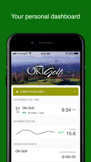 oki golf problems & solutions and troubleshooting guide - 1
