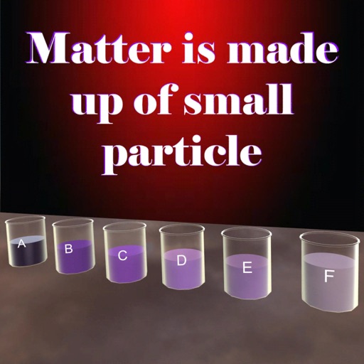 Matter has small particles icon