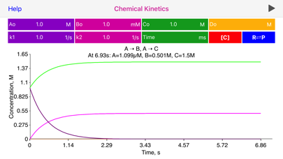 How to cancel & delete Chemical Kinetics from iphone & ipad 4