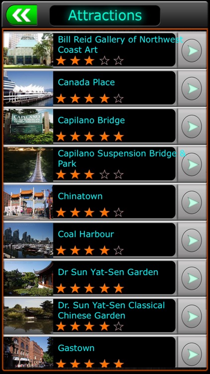 Vancouver Offline Travel Guide