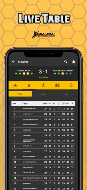 FinalGoal(圖6)-速報App