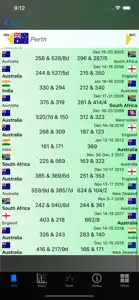 Cricket Test Match Stats screenshot #9 for iPhone