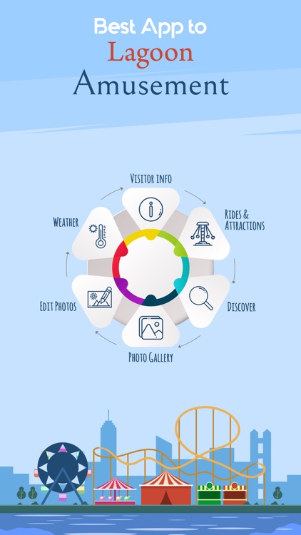 Best App to Lagoon Amusement