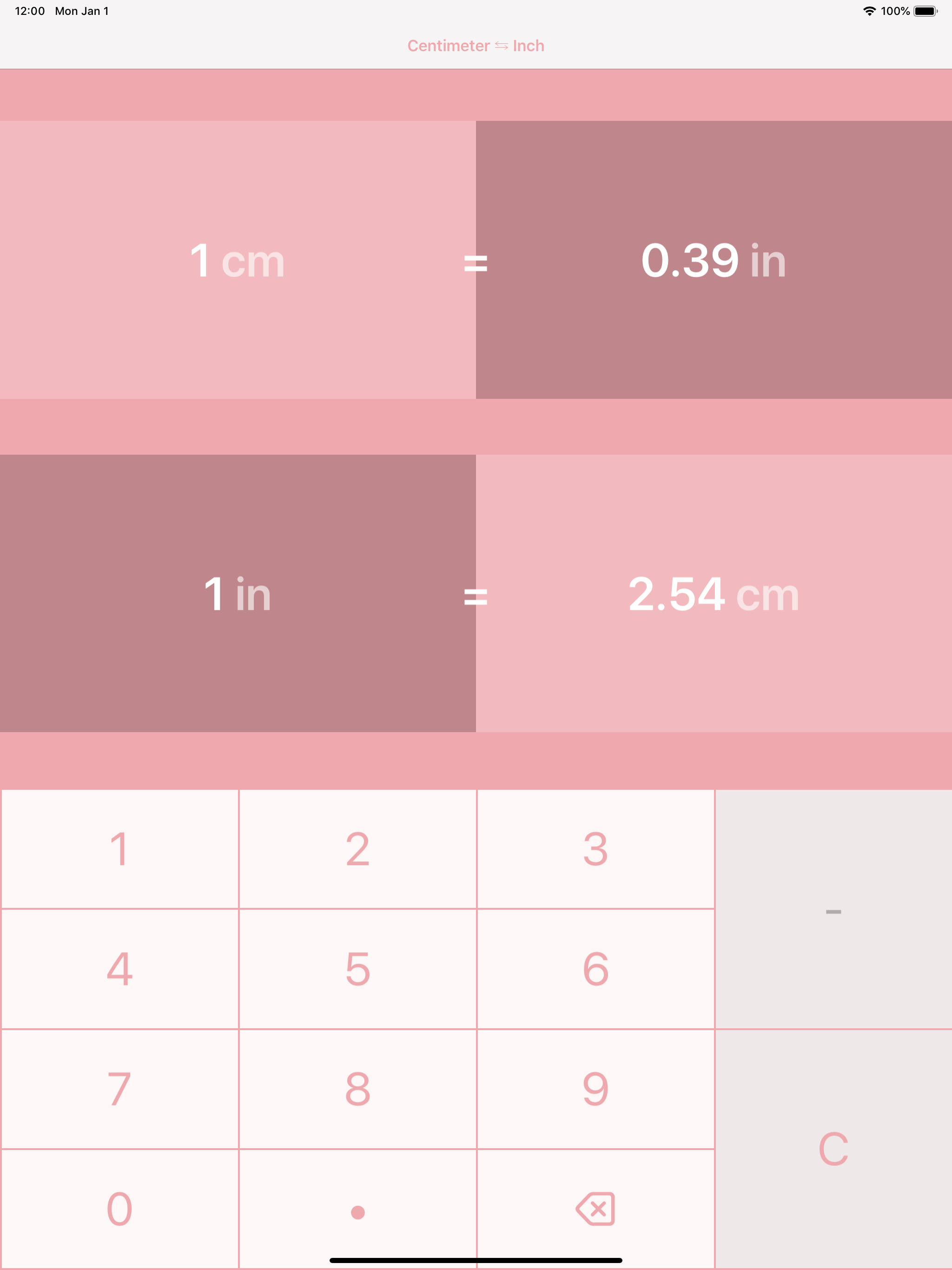 Centimetres to Inches