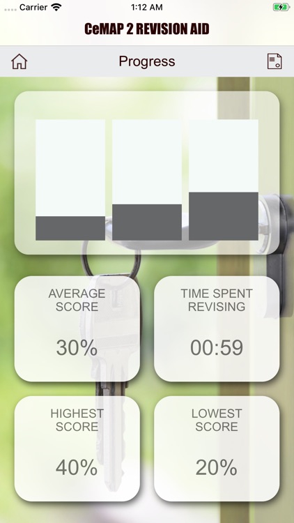 CeMAP2 Certification 2020/2021 screenshot-5