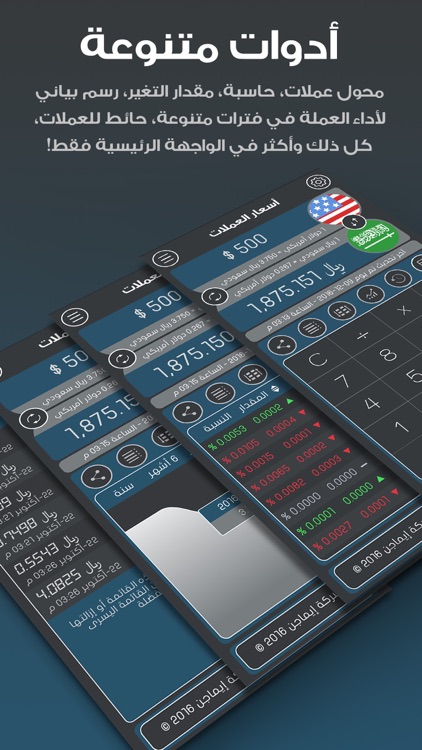 أسعار العملات - Currency Rates