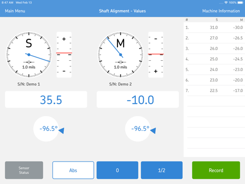 SKF Values - náhled