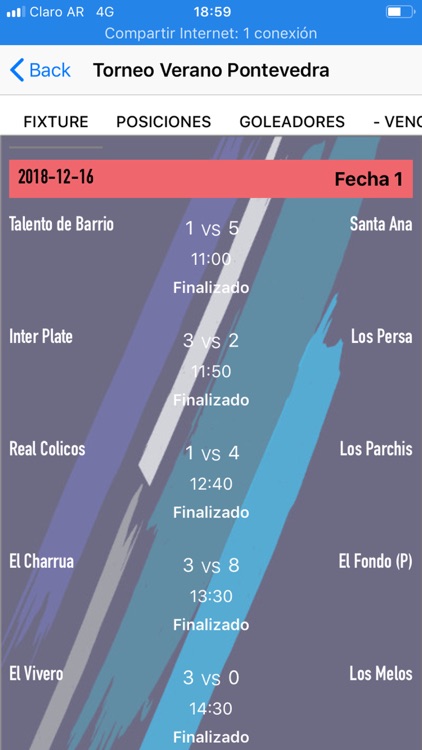 Torneo Corsini Libertadores