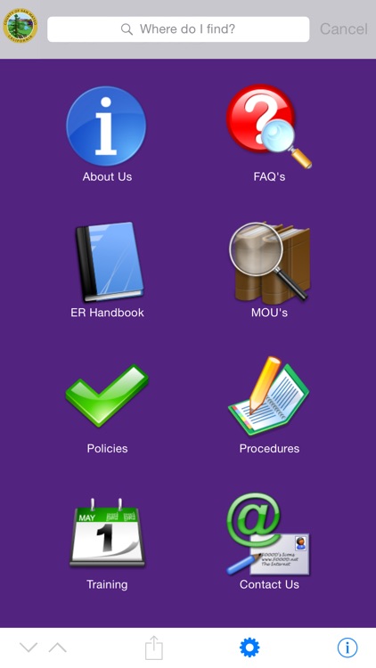 SMC Employee/Labor Relations