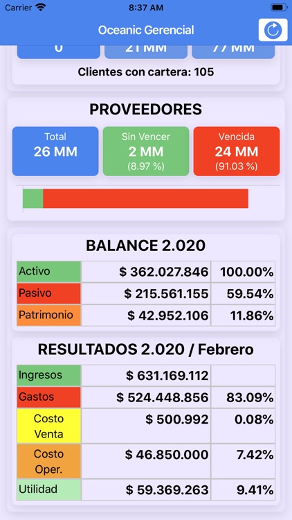 App Gerencial Oceanic screenshot-5
