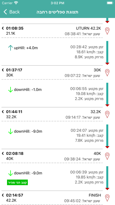 Marathon Israel Screenshot