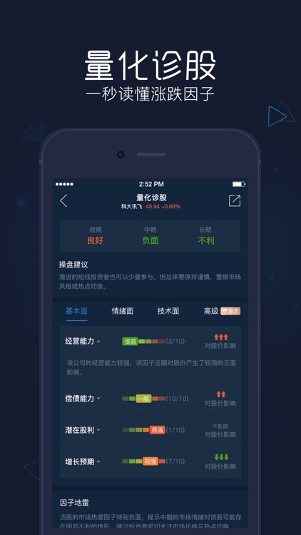 随牛AI-炒股、股票、基金理财