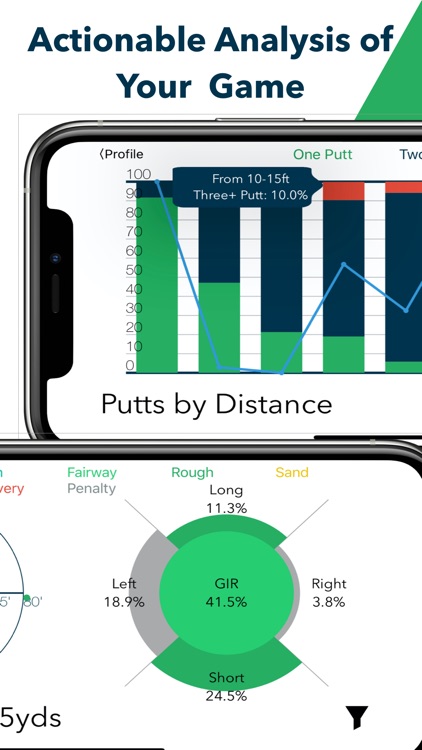 Roundabout: Golf GPS Distances screenshot-8