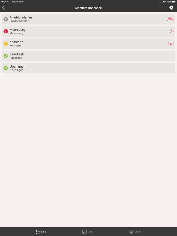 Screenshot #6 pour PetroLine Mobile