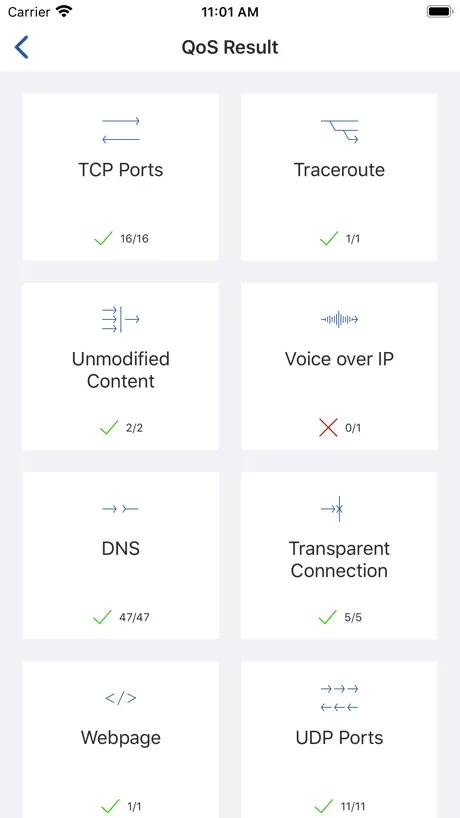 RAK NetTest