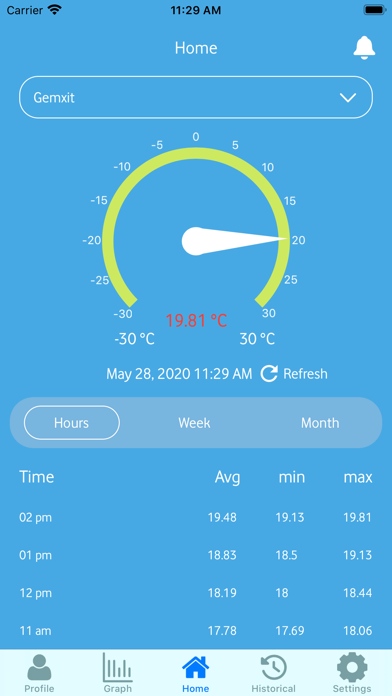 Screenshot #2 pour Temperature Monitoring System