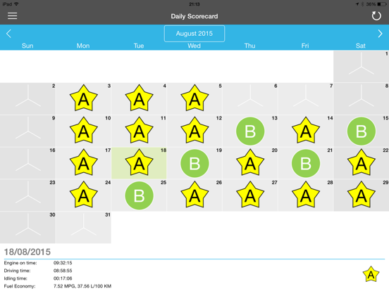 Screenshot #4 pour Mandata SmartDrive