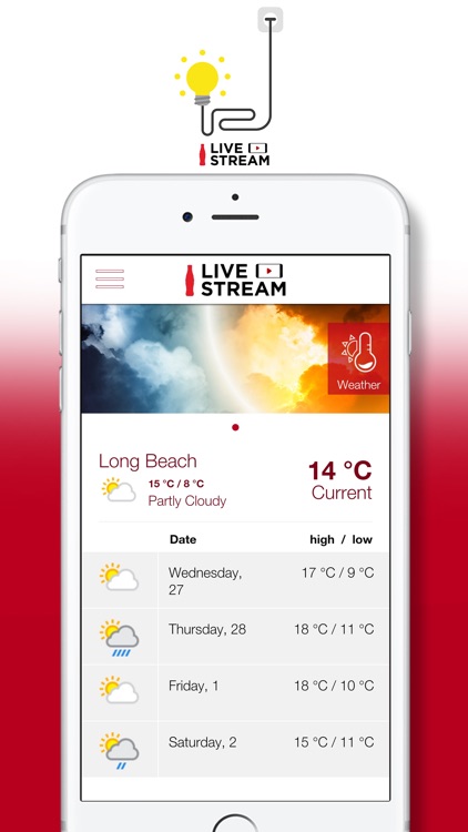 KO Innovation live process