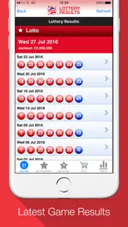 lottery results - ticket alert iphone screenshot 3