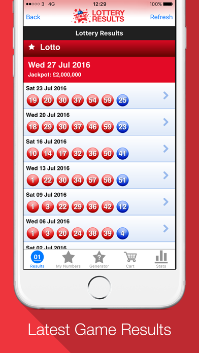 Lottery Results - Ticket alert Screenshot