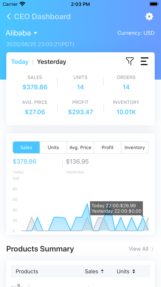 #3. Tracker M (iOS) 由: AMZTRACKER.COM LIMITED