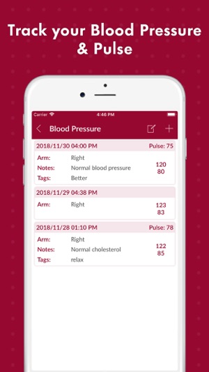 Blood Sugar Tracker(圖4)-速報App