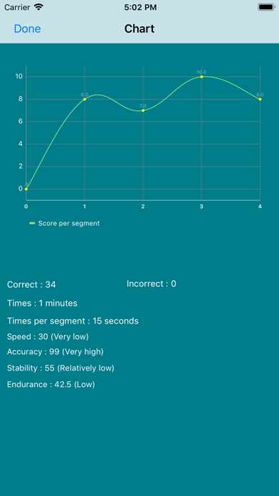 Tes Koran screenshot 4