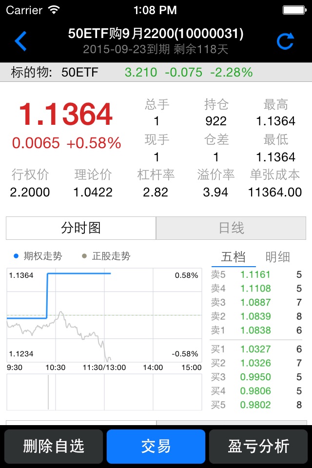 中信证券汇点期权 screenshot 4