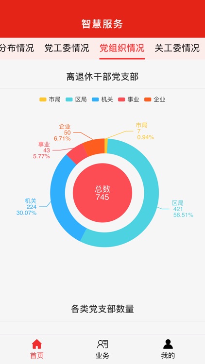 广州老干部工作者 screenshot-3