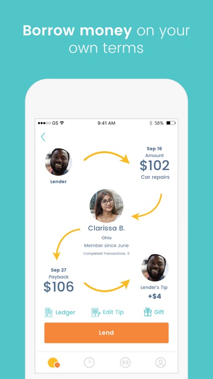 SoLo Funds