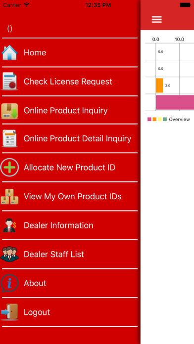 Autocount Dealer Console Screenshot
