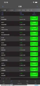 富滙證券 screenshot #3 for iPhone