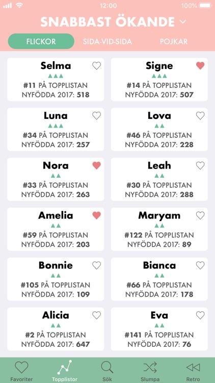 Alla Namn screenshot-3