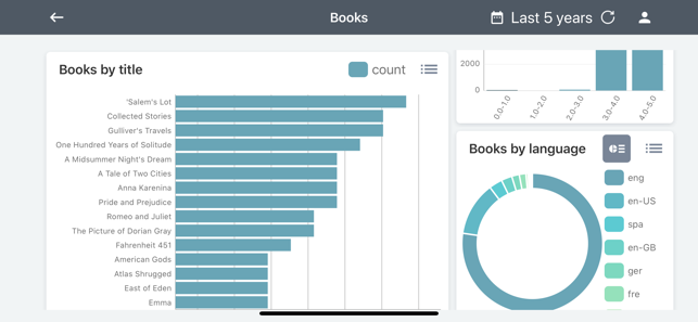 Octagon Analytics(圖6)-速報App