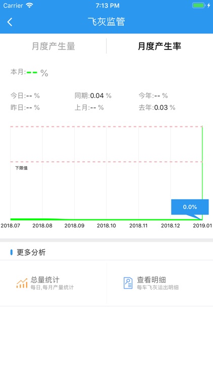 焚烧监管-江阴版 screenshot-4