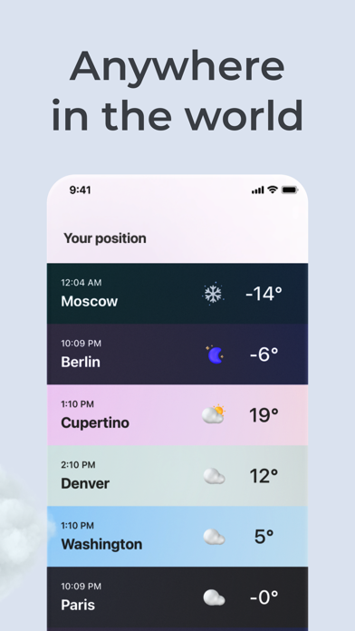 Dress Weather—Clothes forecast Screenshot