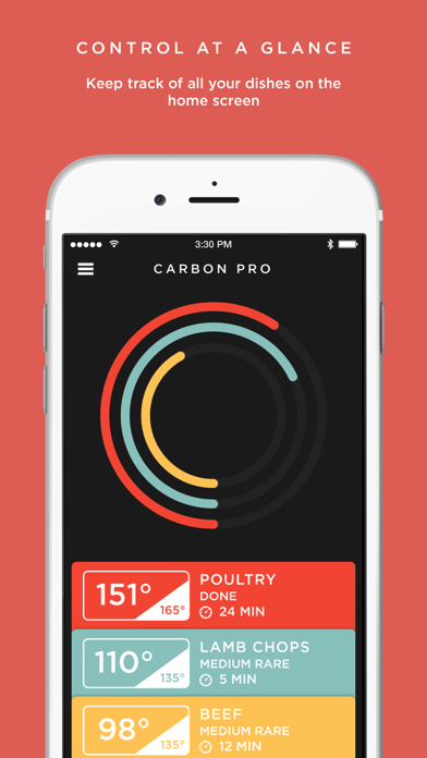 Carbon Thermometer Screenshot 1 - AppWisp.com Carbon Thermometer Screenshot 1 - AppWisp.com